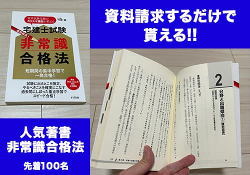クレアールの宅建 非常識合格法の本