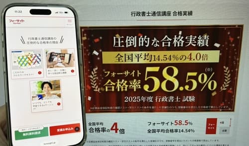 フォーサイトの行政書士