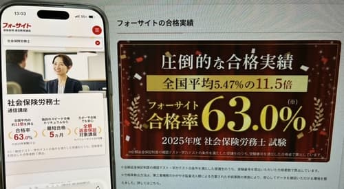 フォーサイトの社労士講座
