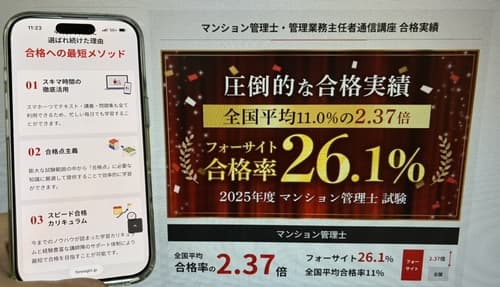フォーサイトのマンション管理士講座
