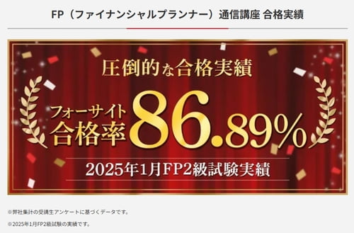 フォーサイトのFP2級講座