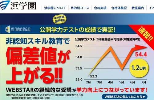 浜学園
