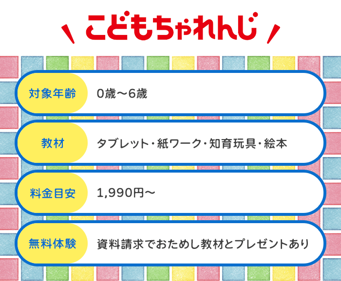 こどもちゃれんじの基本情報・特徴