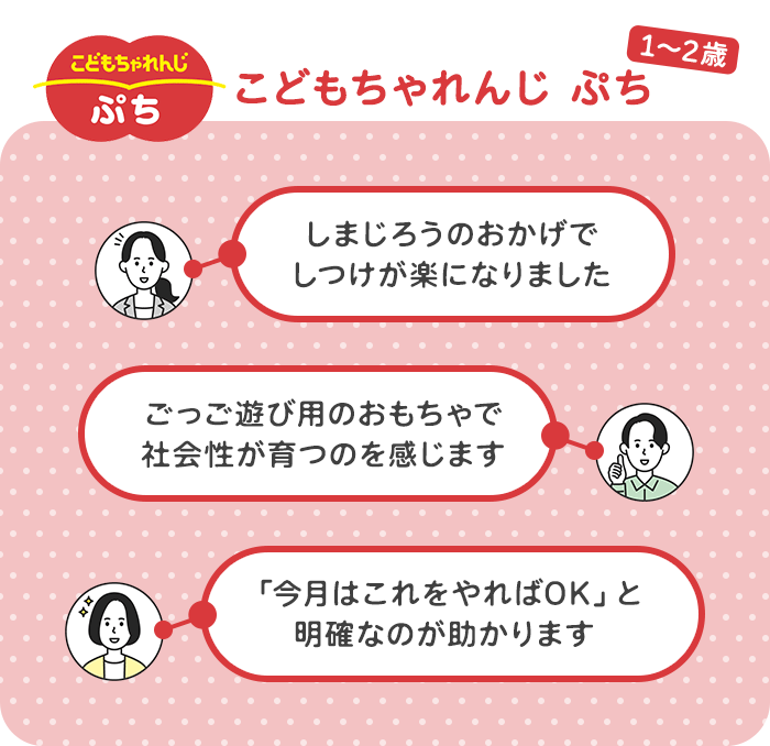 こどもちゃれんじぷち(1~2歳)の口コミ・評判