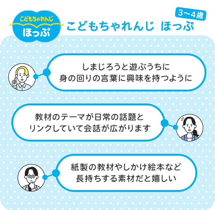 こどもちゃれんじほっぷ(3~4歳)の口コミ・評判