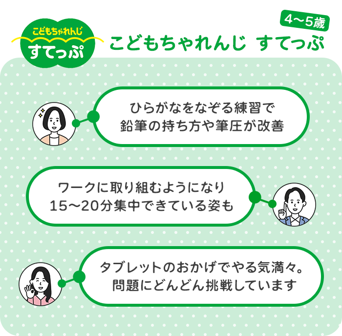 こどもちゃれんじすてっぷ(4~5歳)の口コミ・評判