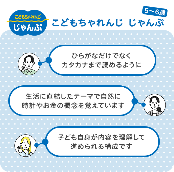 こどもちゃれんじじゃんぷ(5~6歳)の口コミ・評判