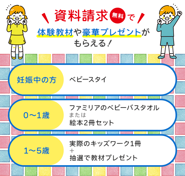 こどもちゃれんじの無料資料請求でもらえるプレゼント