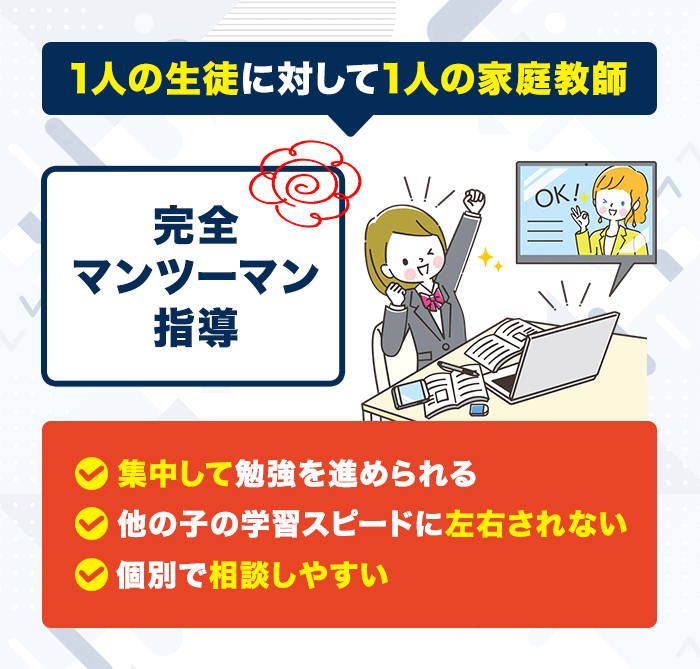 オンライン家庭教師は完全マンツーマン指導