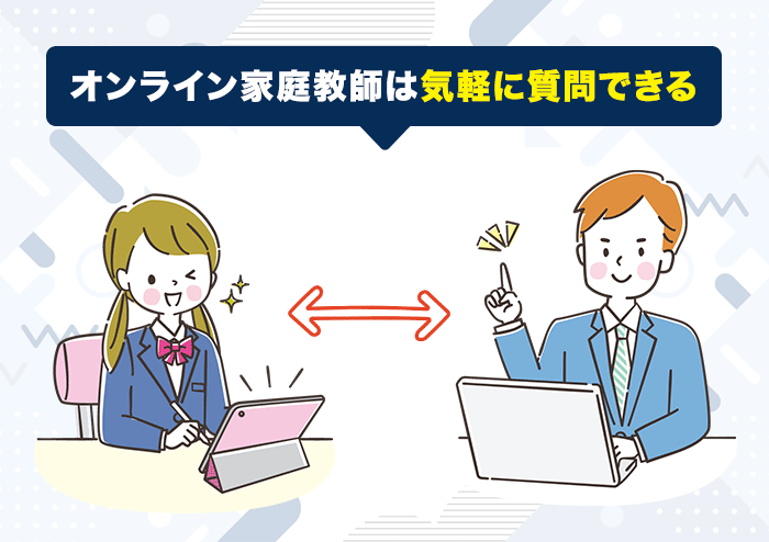 オンライン家庭教師は質問制度が充実