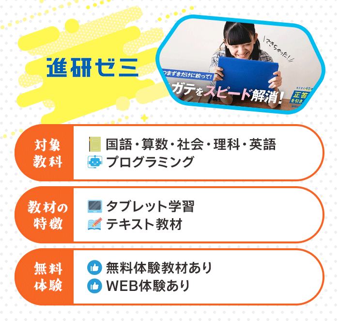 進研ゼミ小学講座の特徴