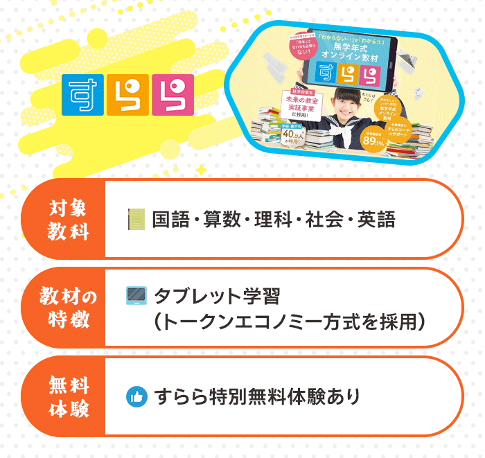 すらら小学講座の特徴