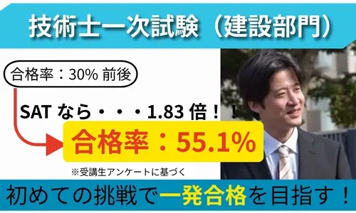 SATの技術士講座