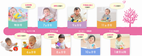 こどもちゃれんじベビー0歳~1歳