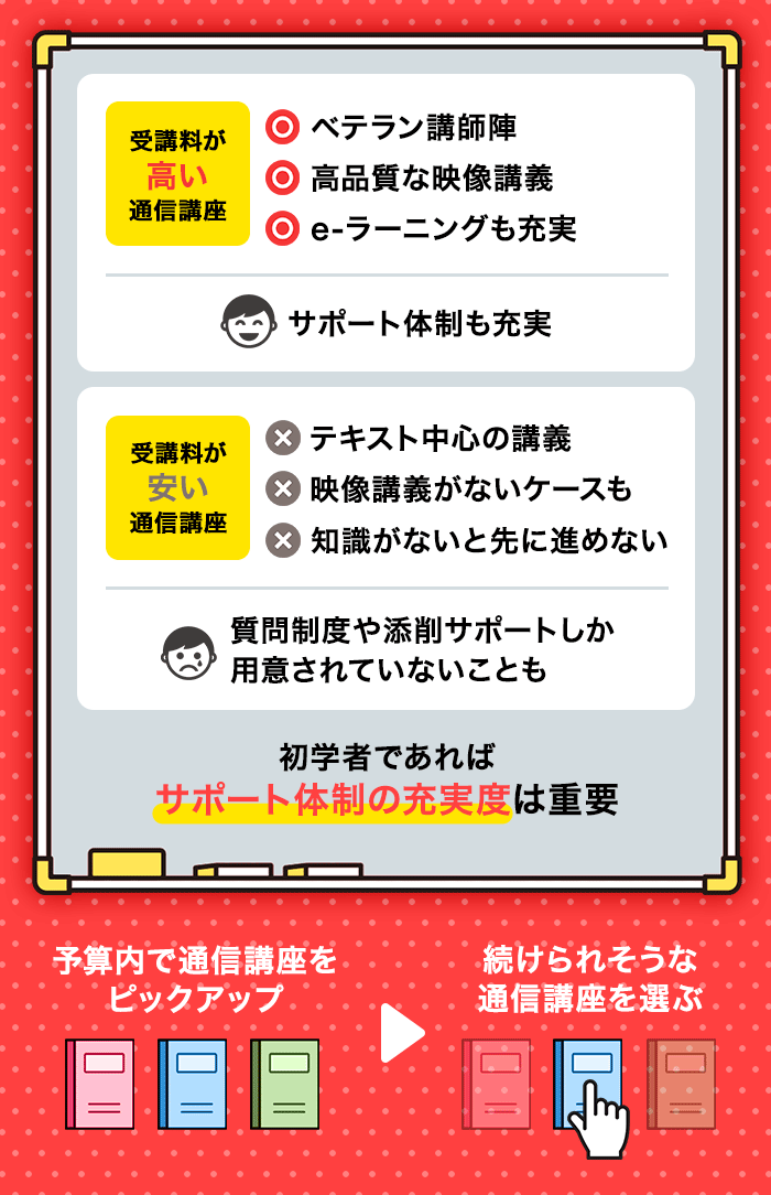 中小企業診断士の通信講座は安さだけで選ばない