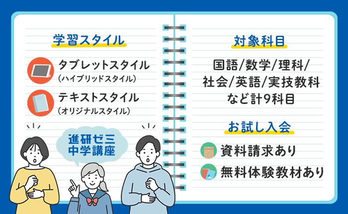 進研ゼミ中学講座の特徴