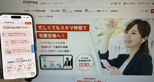 スタディング宅建講座