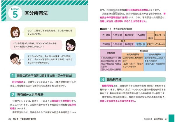 ユーキャンのテキスト教材